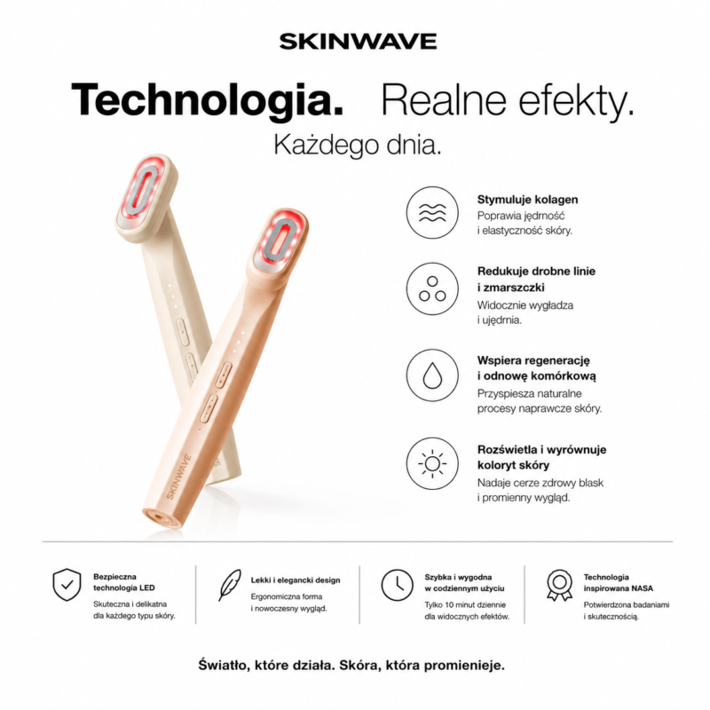 Skinwave Wand 4-w-1 - technologia i realne efekty codziennej pielęgnacji